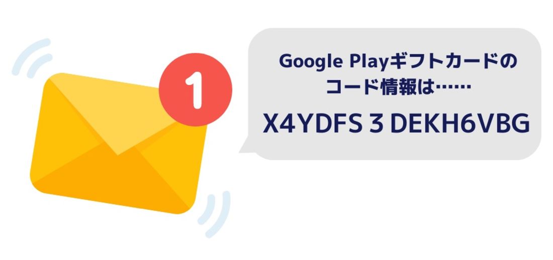 Google Playギフトカード